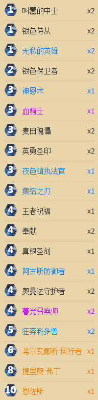 鐜板湪楠戝+,鐐夌煶浼犺閰掗浜¤鍦g浘