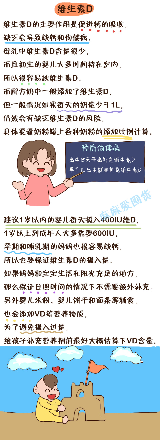 科普知识儿童饮食营养漫画,宝宝必须补的营养图文