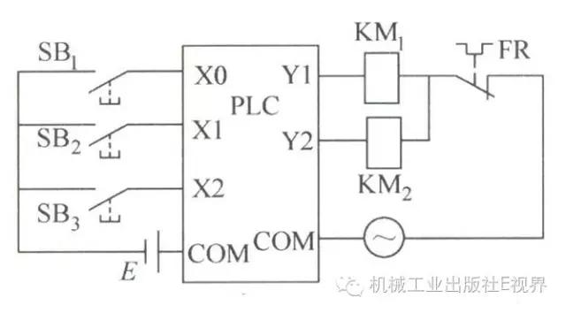 c语言编辑plc指令,plc梯形图指令语言