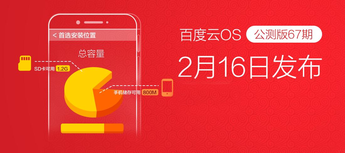 IUNI真的也要不行了？细数那些年我们刷过系统