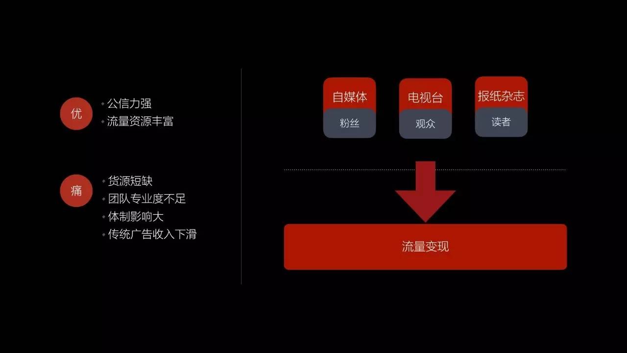 揭秘2016年有赞2016春季沙龙(内含高清大图)