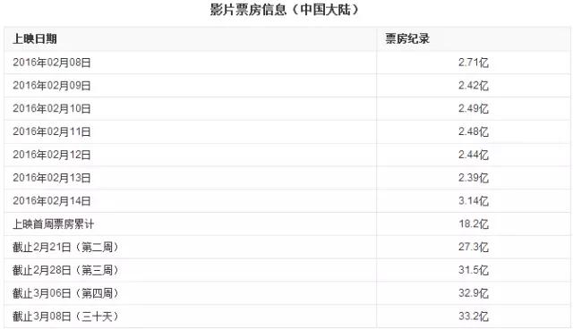鏈夋病鏈夋皵鍦哄帇寰椾綇鍛ㄦ槦椹扮殑婕斿憳,鏄熺埛瀵规灄鍏佹湁澶氬ソ