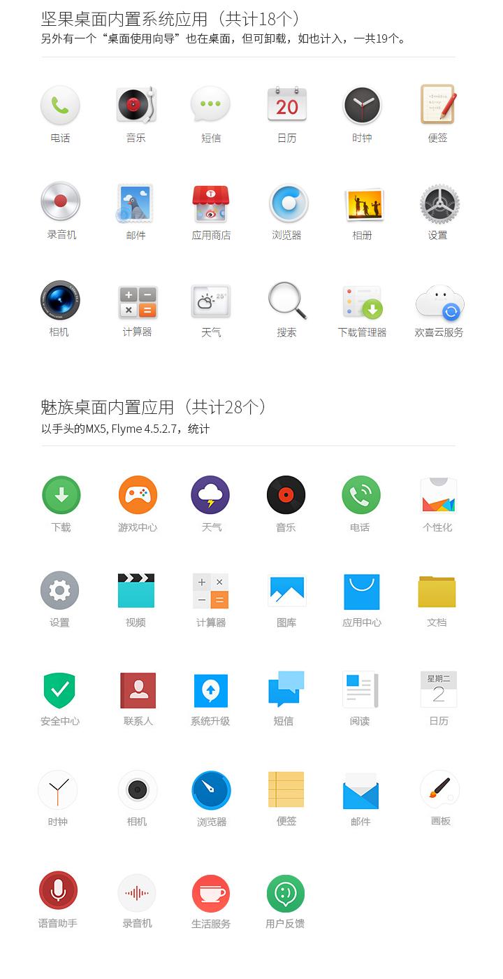 锤子坚果手机现在值得入手吗,坚果手机体验评测