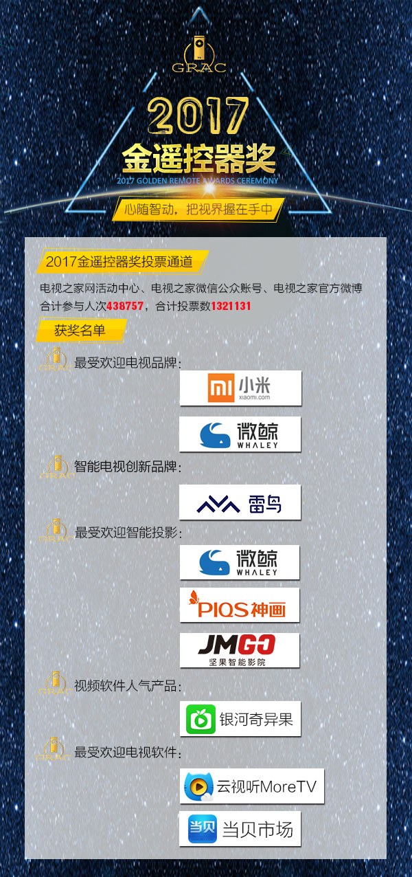 小米电视盒子4smax什么时候发布的,小米tv遥控器