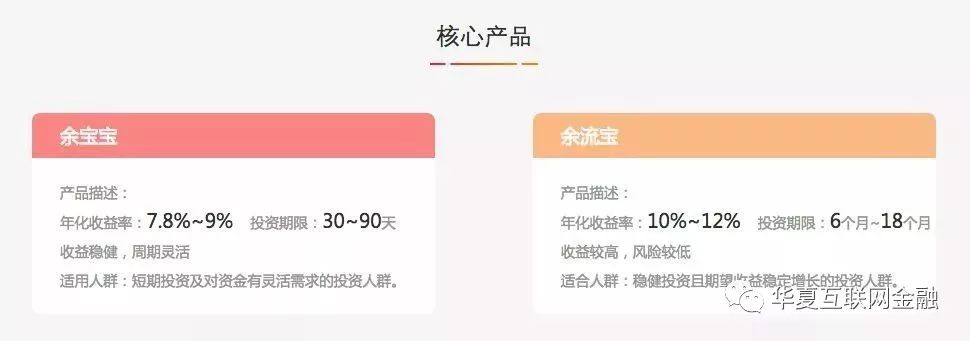 国金宝非法集资清退公告,国金宝理财骗局