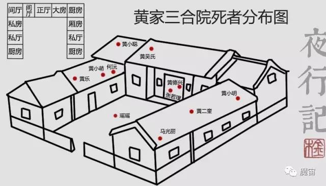 豆瓣日记:北漂杀人回忆：老家回不去，城里留不下，你叫我去死？|北洋夜行记024
