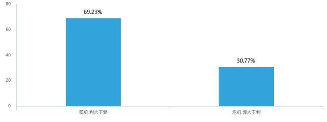 代购广告发朋友圈,代购广告
