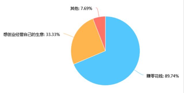 代购广告发朋友圈,代购广告