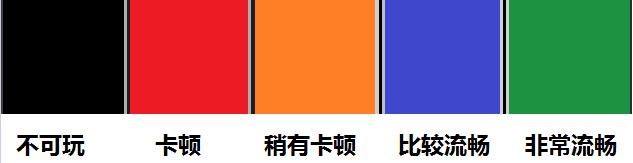 吃鸡最强大的700元左右cpu,吃鸡哪款cpu和显卡最合适