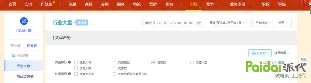 搜索流量瓶颈怎么处理,怎么才可以提高搜索流量