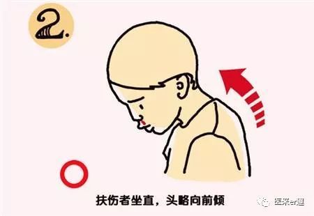 最全外伤科普集锦,谁不受伤谁的过往不曾有遗憾