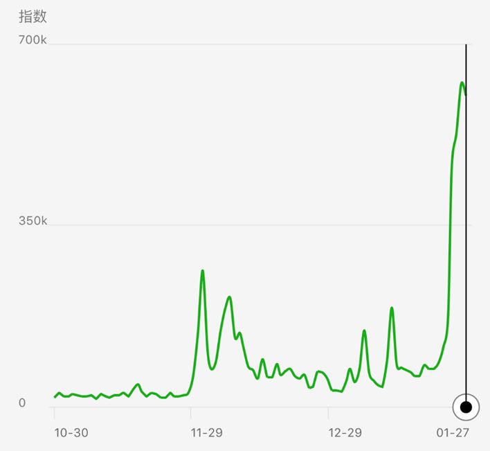 楚留香10大实力排行,楚留香最强战力排行榜
