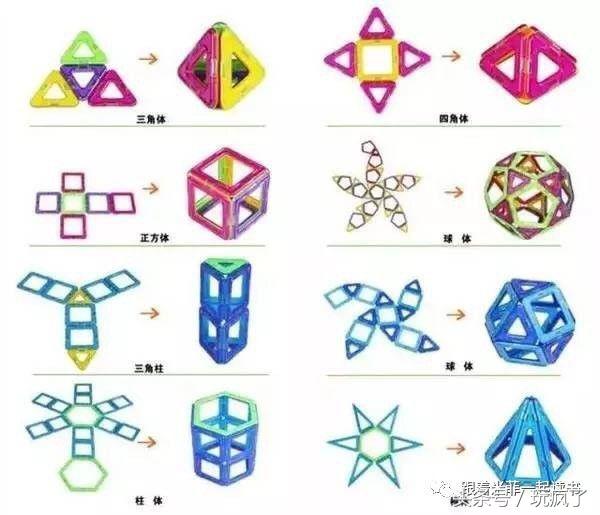 新年给宝宝买玩具,过年给儿童买什么玩具9-12岁