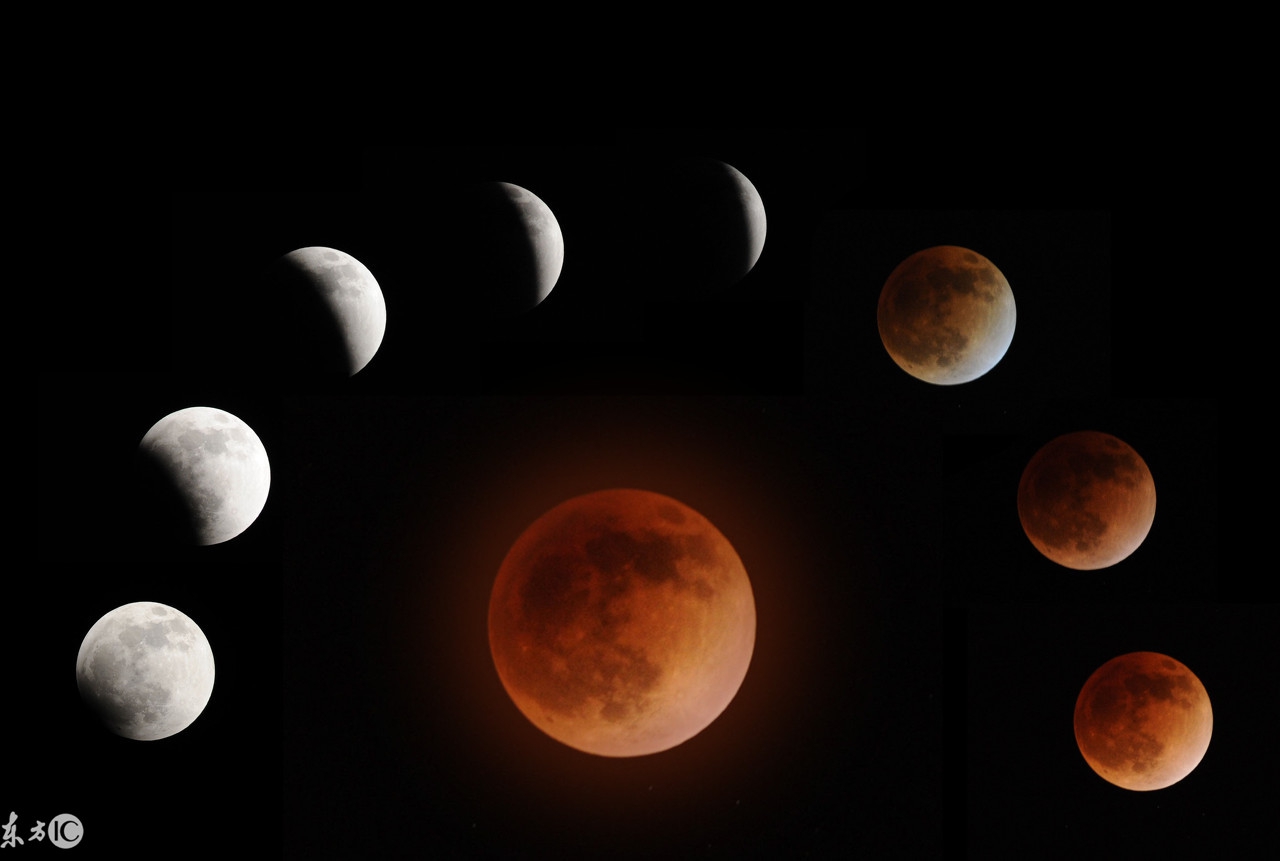 蓝血月全食最佳观测时间,超级蓝血月全食什么时候