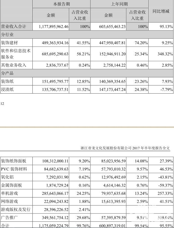 苏州美生元信息科技有限公司电话,苏州美生元手游