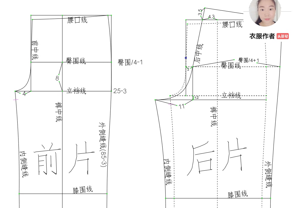 全套裤子制版公式,女式运动裤子制版裁剪