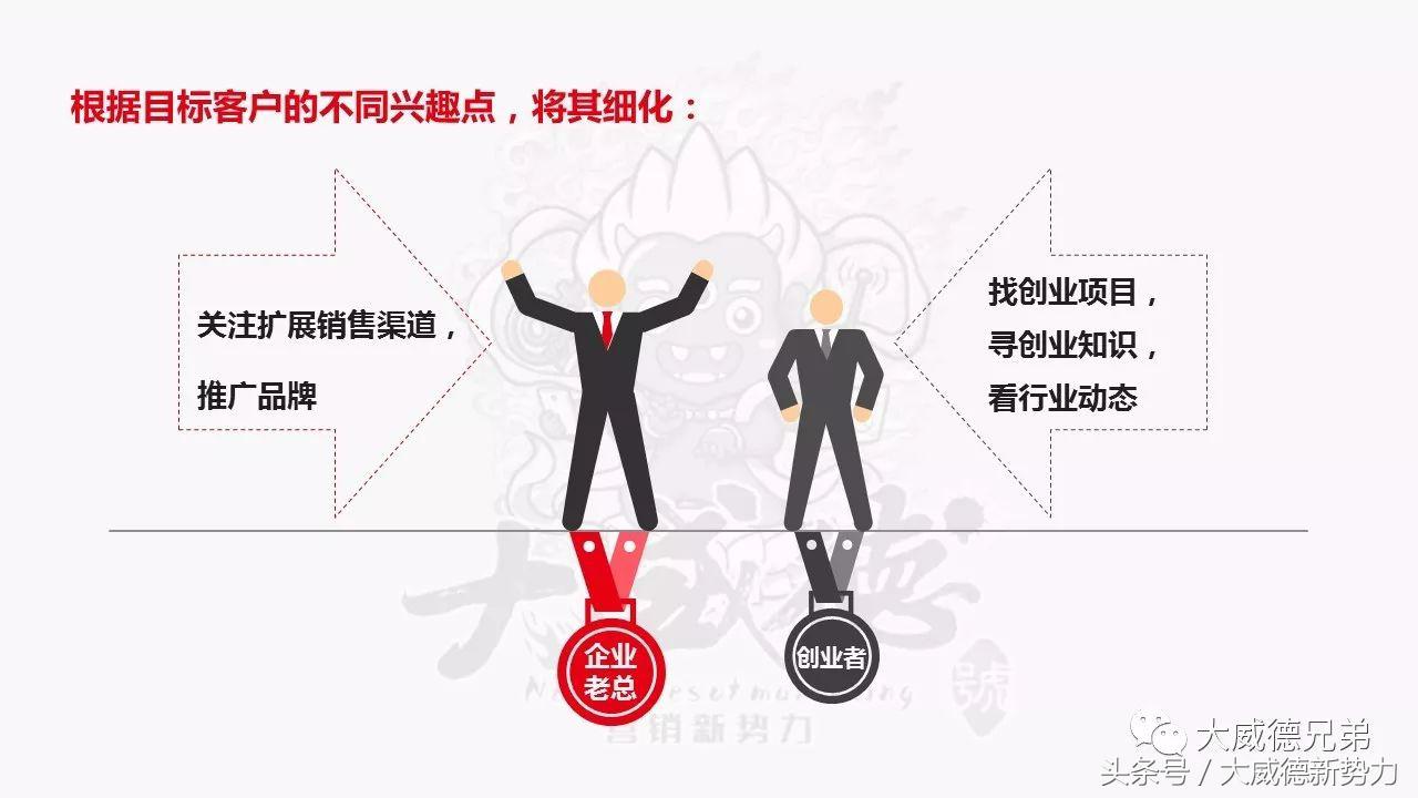 招商推广软文,2018年软文营销怎么做