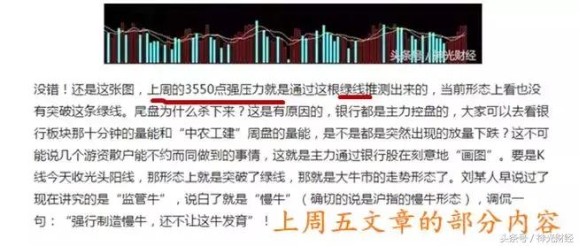 短期回调的指标,股票ene指标技巧