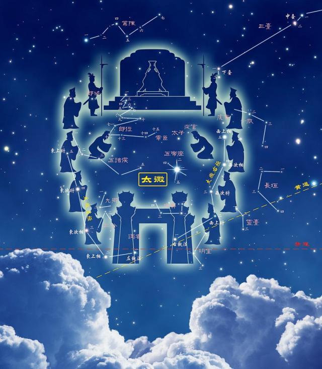 你知道我们耳熟能详的“青龙白虎、朱雀玄武”是来自哪儿吗?