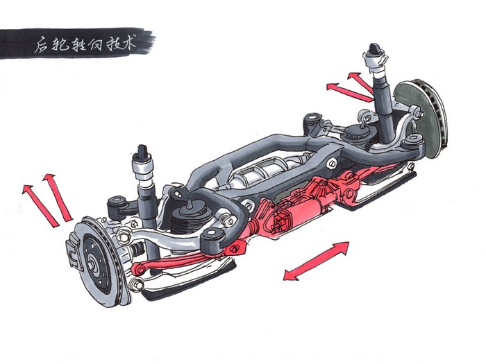 奥迪q82018和2019,奥迪q8旗舰版