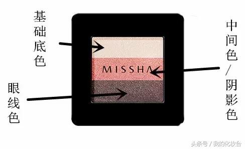 彩色眼影盘日常眼妆教程,日常眼妆最好用的眼影盘