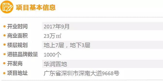 2019购物中心总客流,购物中心2018