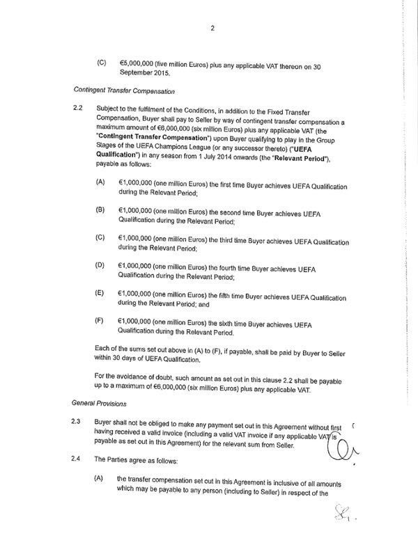 30%的额外浮动转会条款,转会费的浮动条款是什么