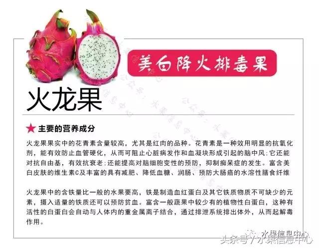 水果的营养知识大全,47种水果