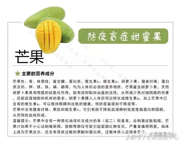 水果的营养知识大全,47种水果