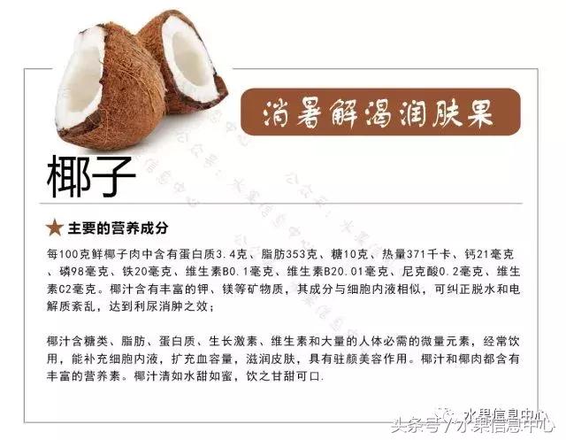 水果的营养知识大全,47种水果