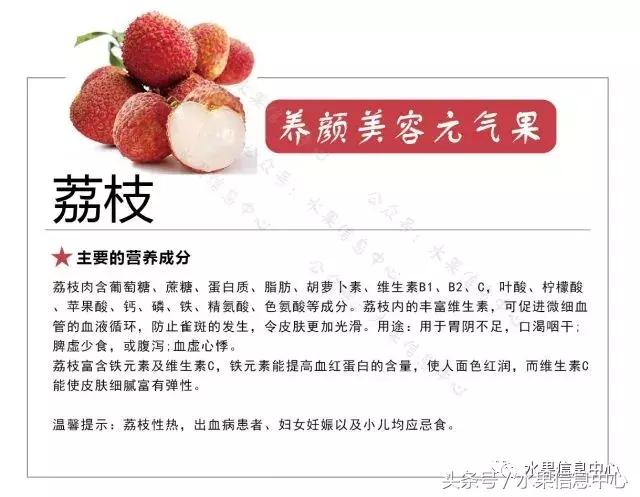 水果的营养知识大全,47种水果