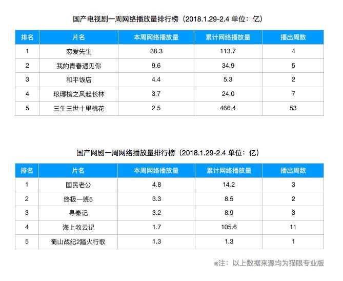 蜀山花絮陈伟霆赵丽颖,吴奇隆在蜀山战记2是隐世高手
