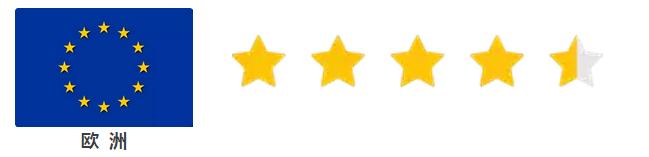 法国奶粉曝光哪些牌子,法国伴宝乐奶粉最新事件真相