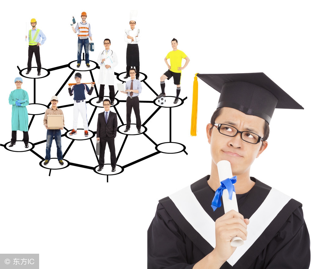 如何查看中国高校就业质量报告,各院校2021届毕业生就业质量报告