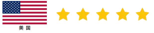 法国奶粉曝光哪些牌子,法国伴宝乐奶粉最新事件真相