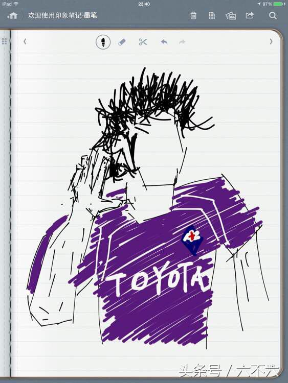 足坛名人画,你猜我画足球