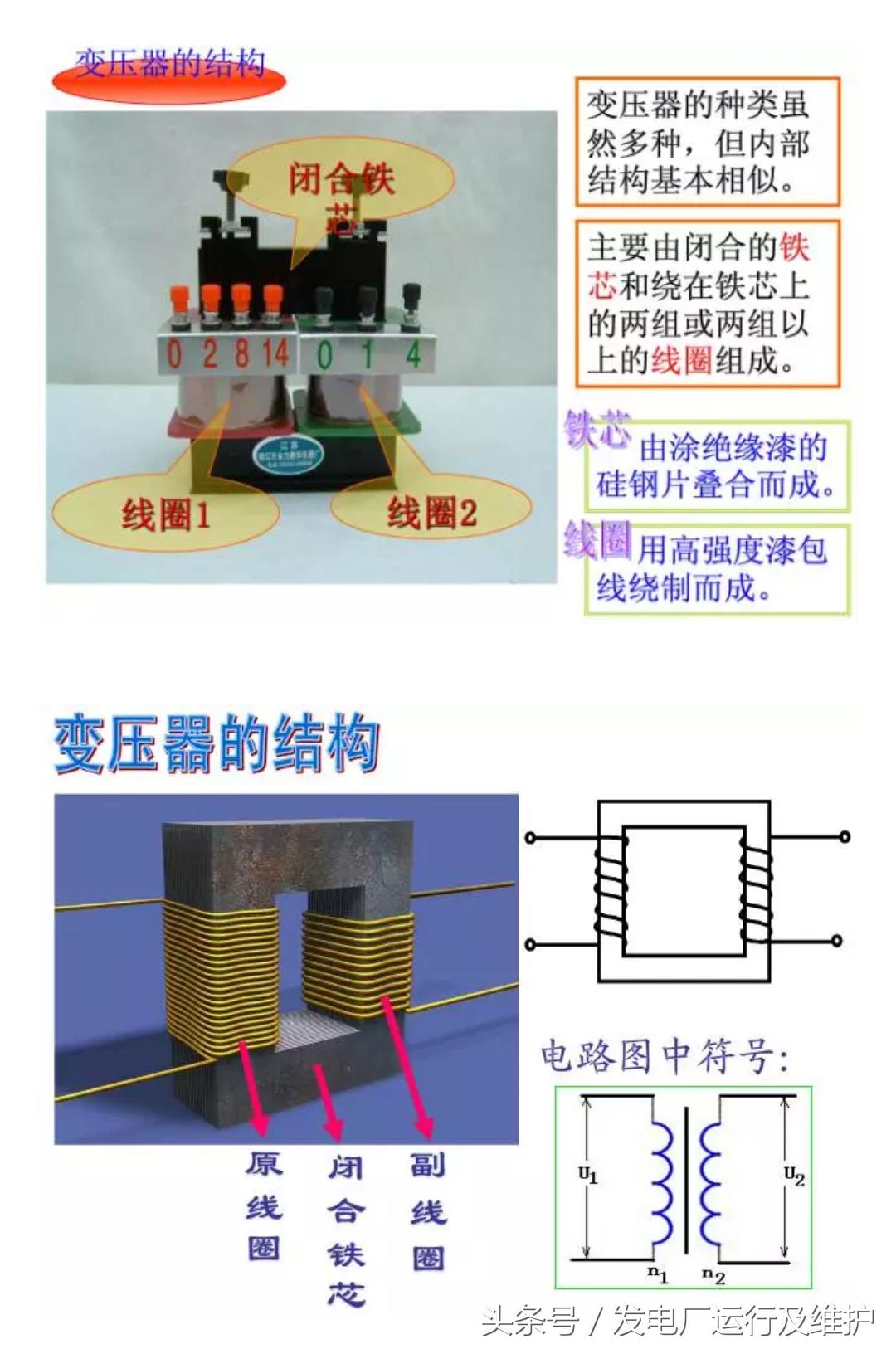 变压器怎么实现升压或降压,如何用变压器升压降压和改变电流