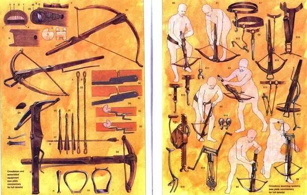 如何对付重装对手？欧洲的远射*器武**大全