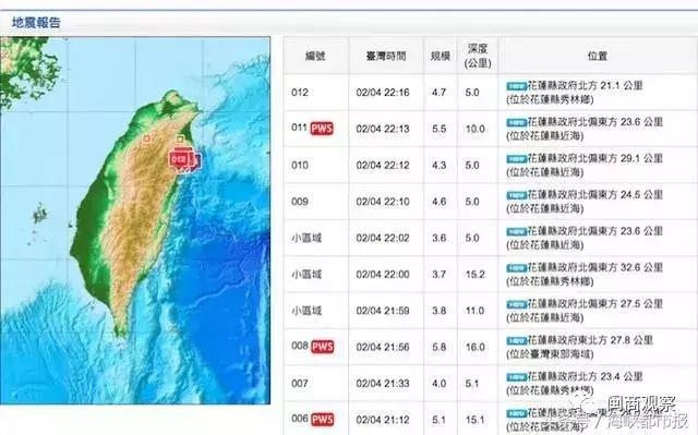 这家厦企去年赚1亿即将上市；丁世忠：未来没抓紧他们品牌没希望