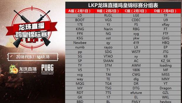 传言冠*队军**员疑似开挂被封号；天禄、XQ战队参加比赛被拒绝