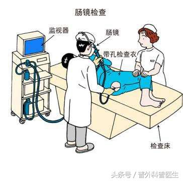 胃肠镜做完后饮食方面应注意什么,做了肠镜息肉后饮食注意吃些什么