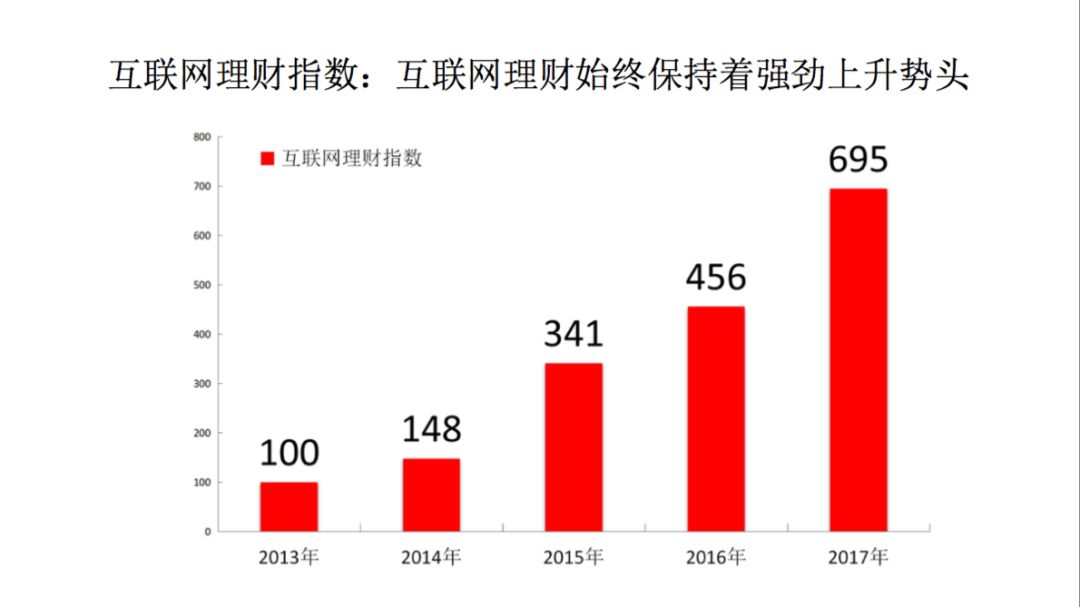 区块链和支付宝哪个厉害,2023年支付宝和财付通市场占比