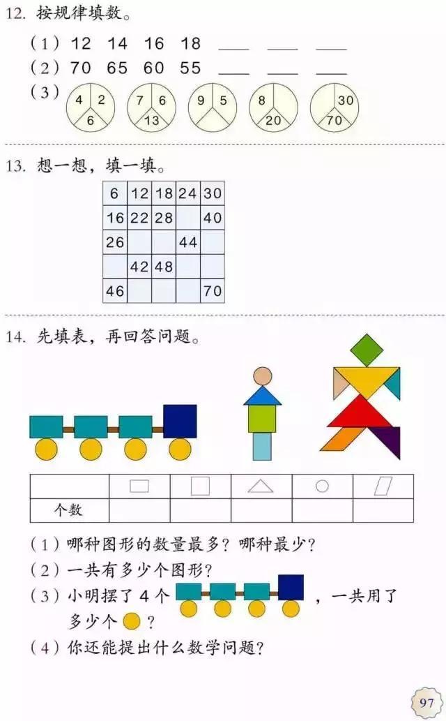小学数学一年级上册免费全套教程,小学数学一年级下册第一单元试卷