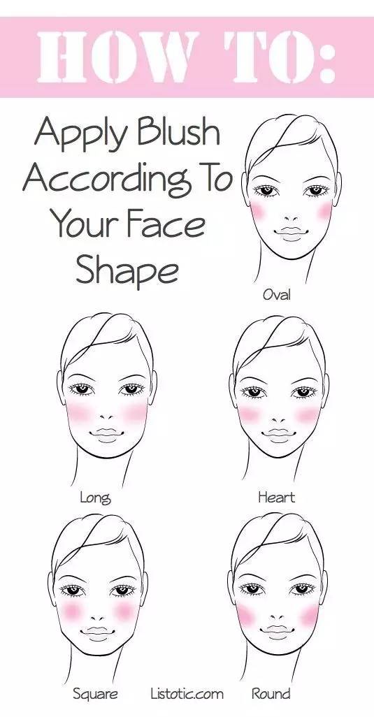 买大牌包包心路历程,从剁手党到省钱达人总共有多少步