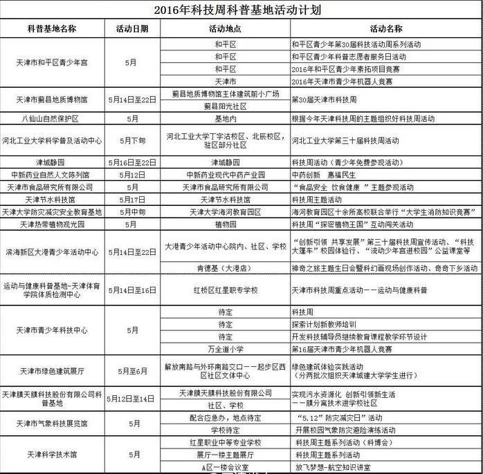 西青被发现有撒*药迷**团伙？警方回应系谣言