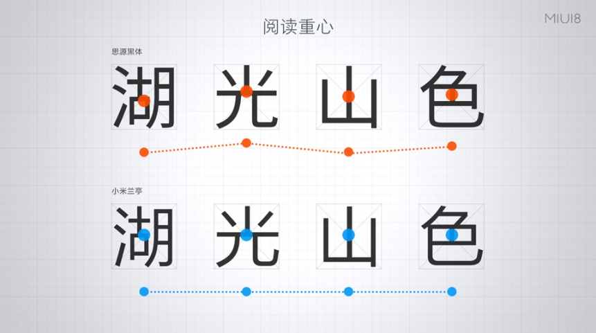 小米8miui开发版下载,小米8全系可升级miui14