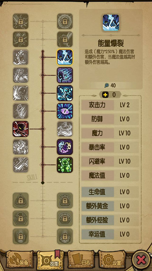 贪婪洞窟魔力流靠什么打伤害,贪婪洞窟各层最好装备