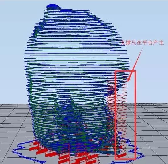 ipad3d打印切片软件,3d打印入门视频全套