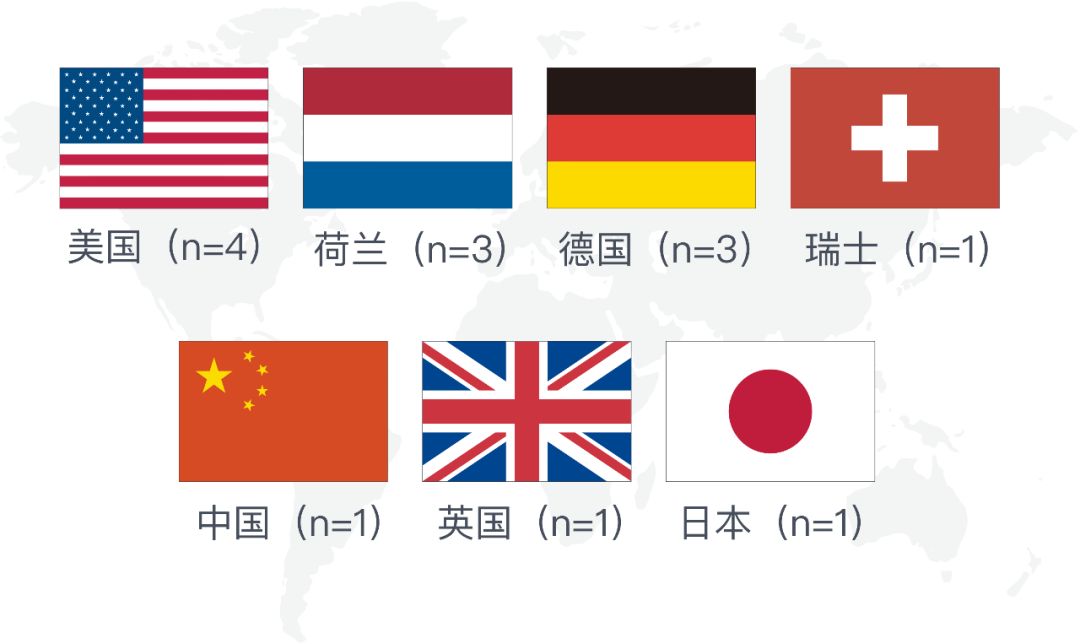 为什么都在推荐君乐宝奶粉,香港君乐宝