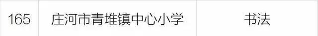 大连十大重点小学排名,大连4所中小学招生